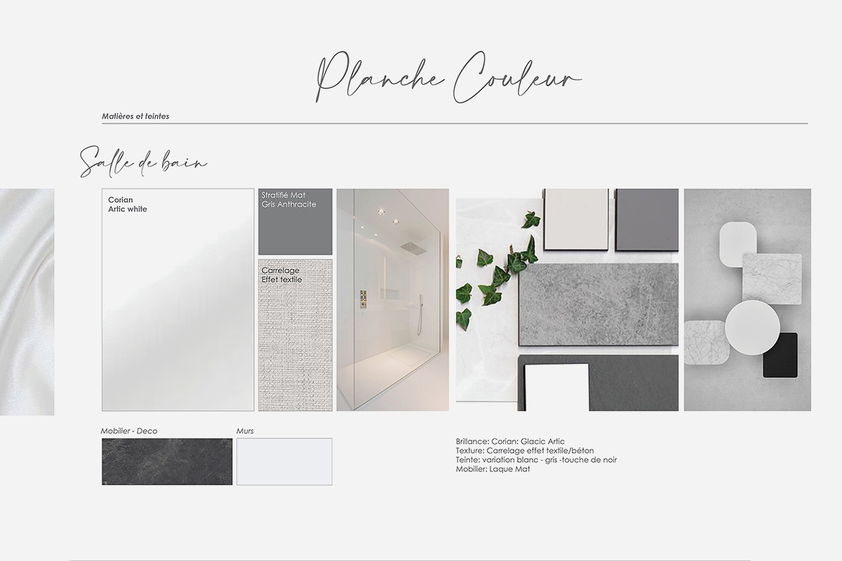 Planches Tendances Couleurs & Matières L’Esquisse
