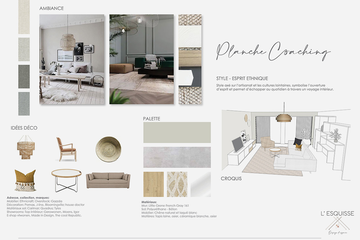 Planches Tendances Couleur, Ambiance & Agencement par L’Esquisse