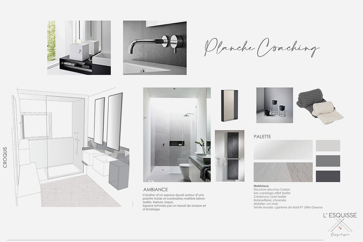 Planches Tendances Couleur, Ambiance & Agencement par L’Esquisse