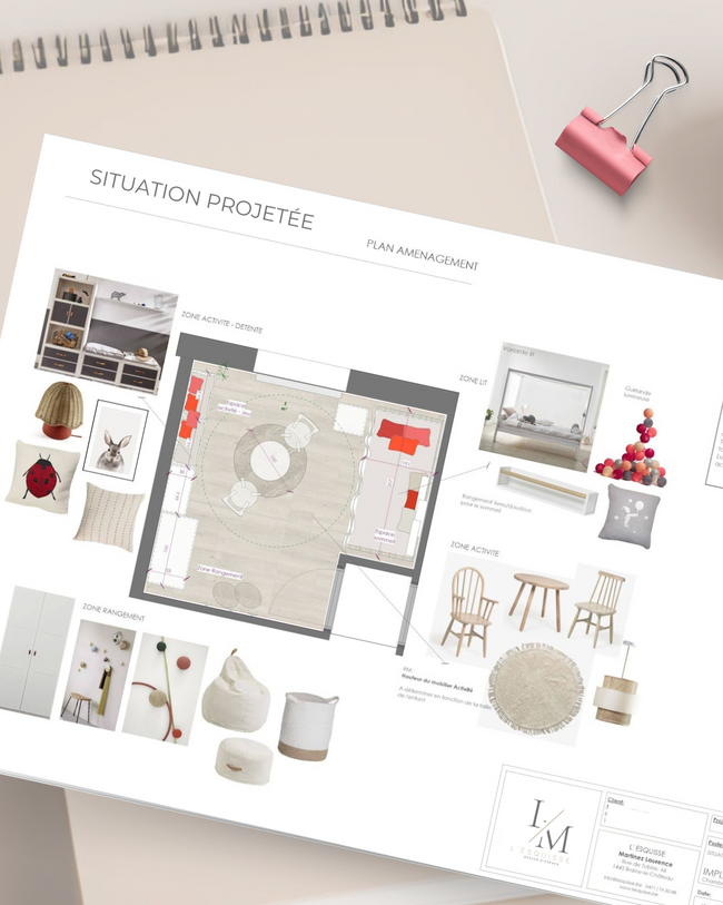 Le E-projet: Agencement