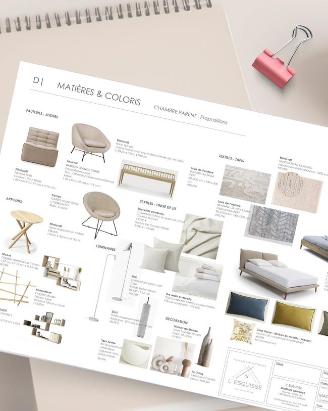 Réalisation L'Esquisse : Le E-projet: Shopping List
