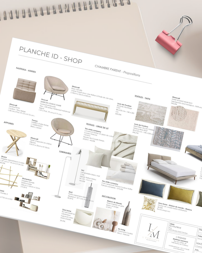 Le E-projet: Shopping List