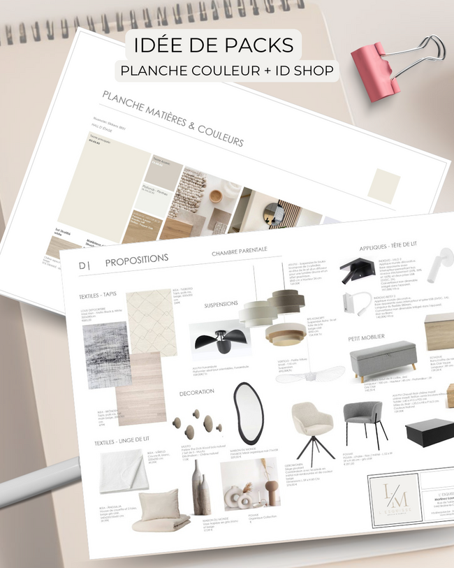 Le E-projet: Shopping List